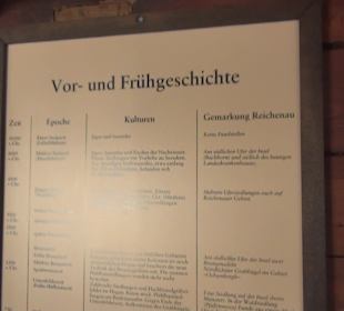 Museum Reichenau Mittelzell