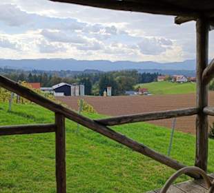 Blick Richtung Süden